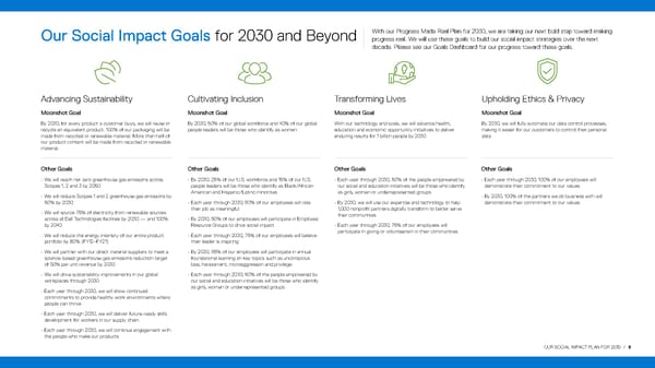 Our Social Impact Plan for 2030 & Beyond - Page 9