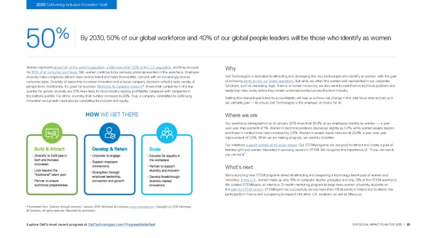 Our Social Impact Plan for 2030 & Beyond - Page 20