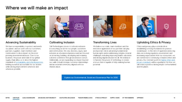 Our purpose in action | Dell - Page 10