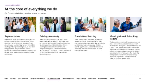 Our purpose in action | Dell - Page 70