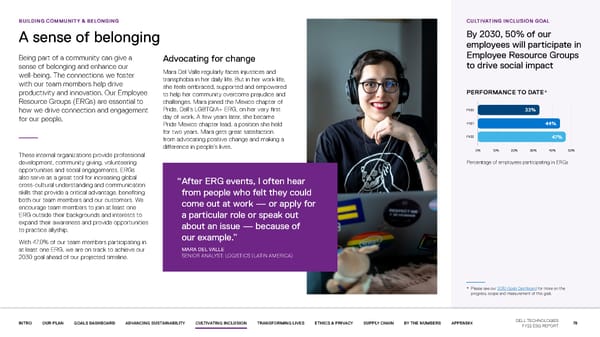 Our purpose in action | Dell - Page 78