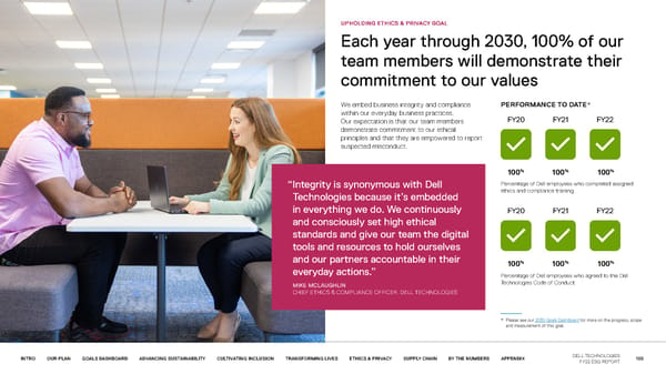 Our purpose in action | Dell - Page 100