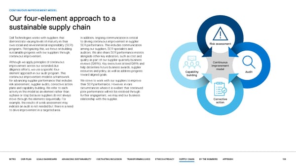 Our purpose in action | Dell - Page 106