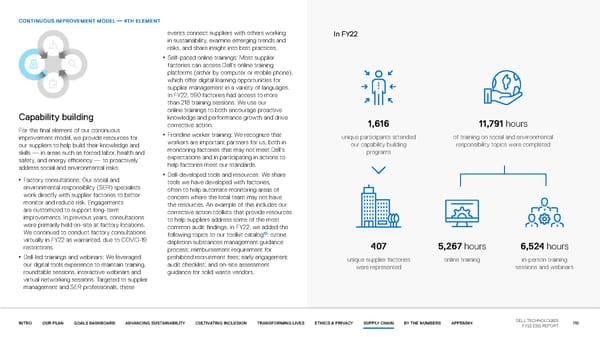 Our purpose in action | Dell - Page 110