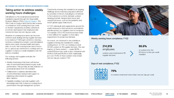 Our purpose in action | Dell - Page 118