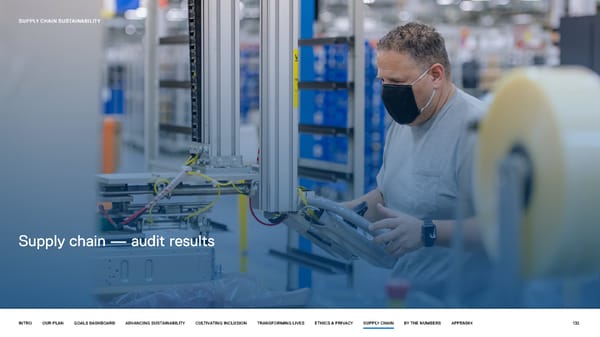 Our purpose in action | Dell - Page 132